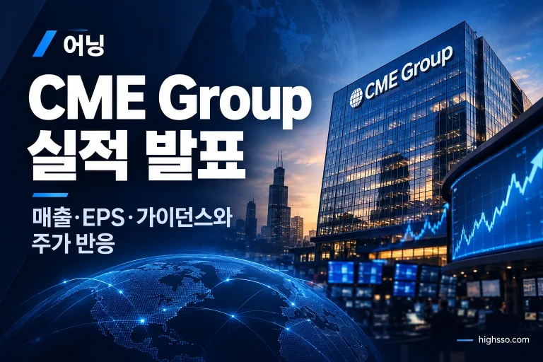 CME Group Inc. FY2026 Q2 실적 매출과 조정 EPS 및 주가 반응 인포그래픽