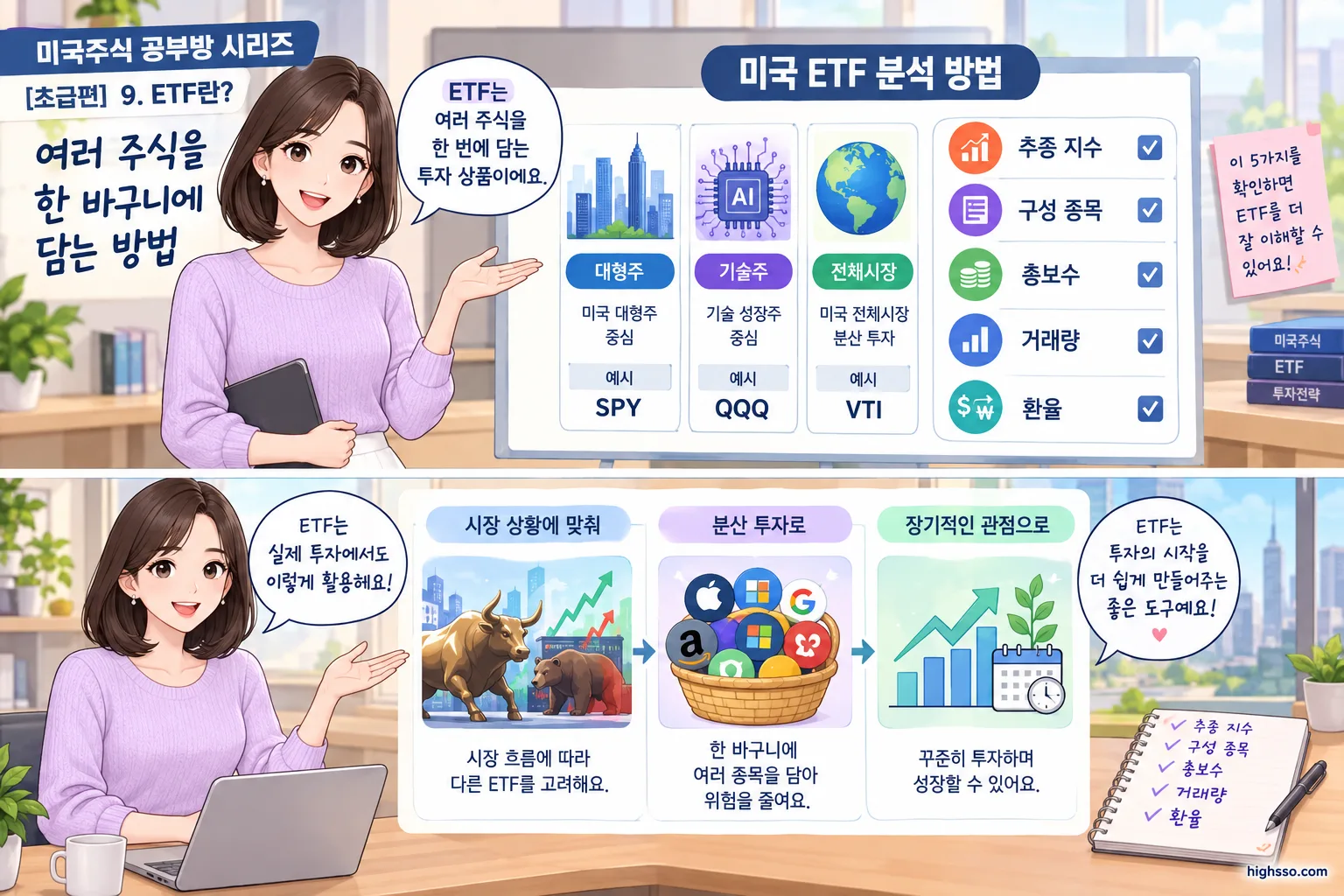 미국 ETF를 고를 때 확인할 추종 지수와 구성 종목 체크리스트