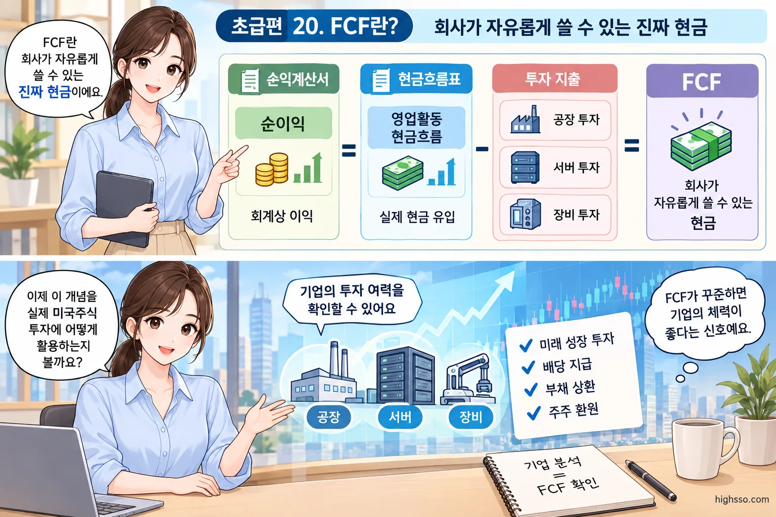 순이익과 현금흐름을 비교해 잉여현금흐름을 확인하는 미국주식 분석 이미지
