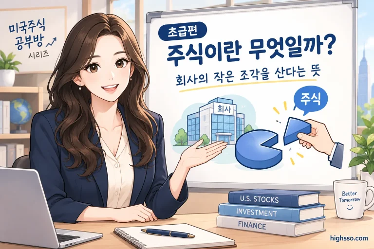 주식이란 회사의 소유권을 나눈 조각이라는 개념을 보여주는 미국주식 인포그래픽