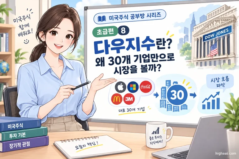 미국 대표 30개 기업으로 구성된 다우지수 개념을 보여주는 금융 인포그래픽