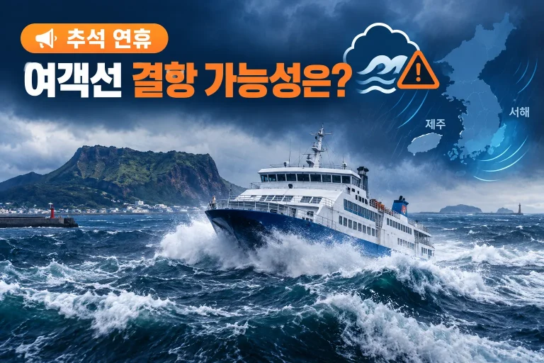 추석 연휴 여객선 결항 대표 이미지