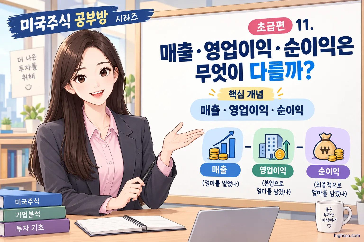 매출·영업이익·순이익 차이를 보여주는 미국주식 손익계산서 인포그래픽