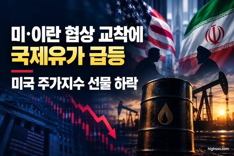 미·이란 협상 교착으로 국제유가와 미국 주가지수 선물이 움직이는 금융시장 뉴스
