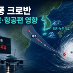 태풍 크로반 대표 이미지