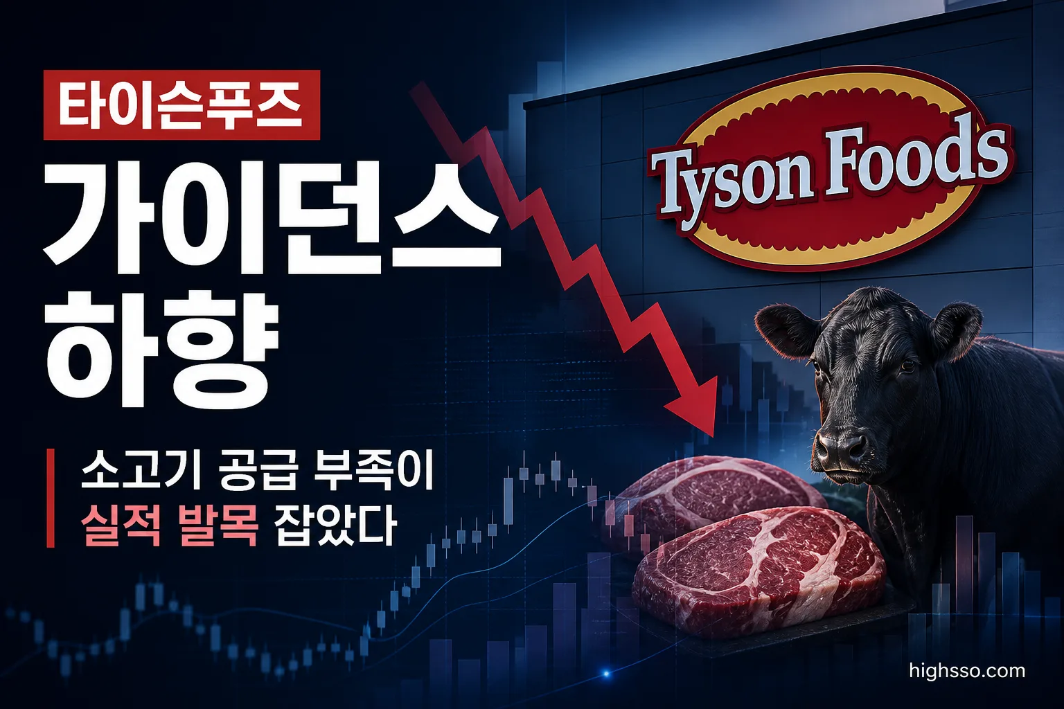 타이슨푸즈 가이던스 하향과 미국 소고기 공급 부족을 보여주는 인포그래픽