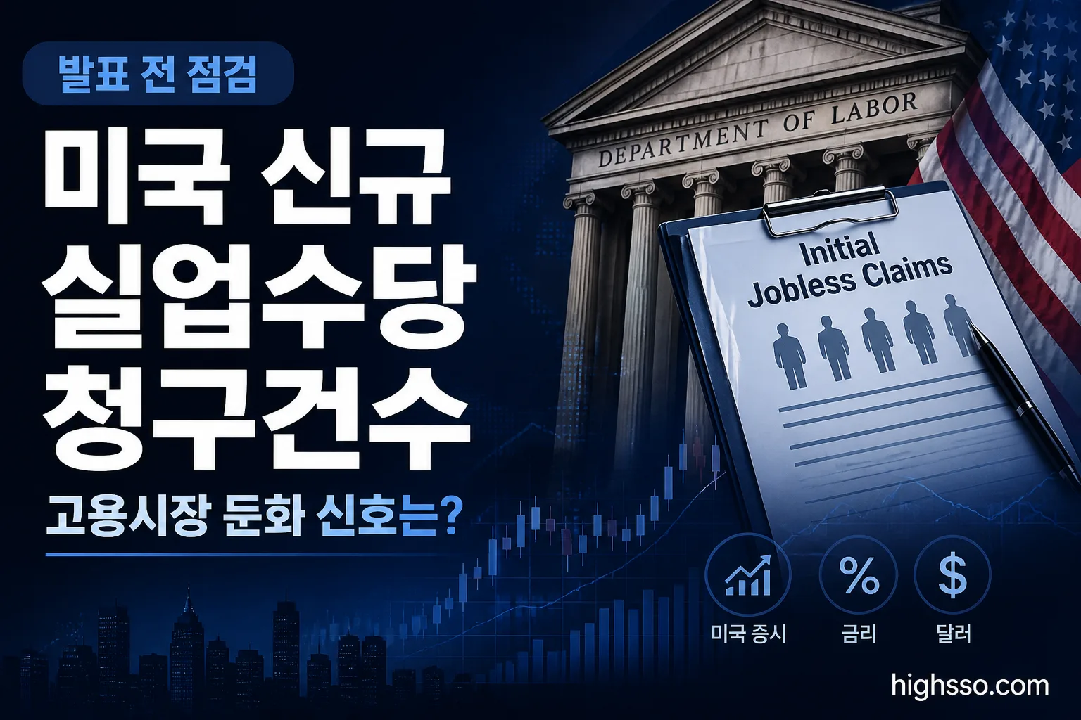 미국 신규 실업수당 청구건수와 고용시장 흐름을 보여주는 인포그래픽