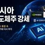 아시아 반도체주 강세, 미국 증시 휴장 속 AI 투자 기대 재부각 3 미국 증시 휴장 속 아시아 반도체주 강세와 AI 인프라 투자 기대를 보여주는 인포그래픽