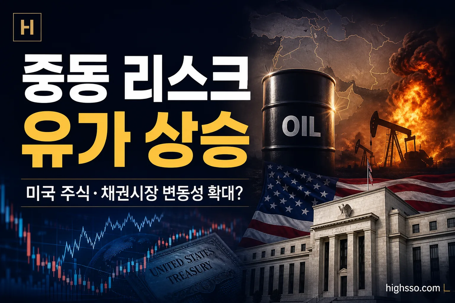 중동 리스크 유가 상승과 미국 주식·채권시장 변동성을 보여주는 금융 뉴스 인포그래픽