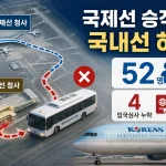 대한항공 국제선 승객 국내선 청사 하차 논란…52명 이동·4명 입국심사 누락 3 대한항공 국제선 승객 국내선 청사 대표 이미지
