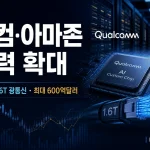 퀄컴 아마존 협력 확대, AI 데이터센터 맞춤형 칩과 1.6T 광통신의 의미 3 퀄컴 아마존 협력과 AI 데이터센터 맞춤형 칩 및 1.6T 광통신 인프라