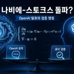나비에-스토크스 문제 해결? OpenAI 공개 내용과 검증 쟁점 3 나비에-스토크스 문제 대표 이미지