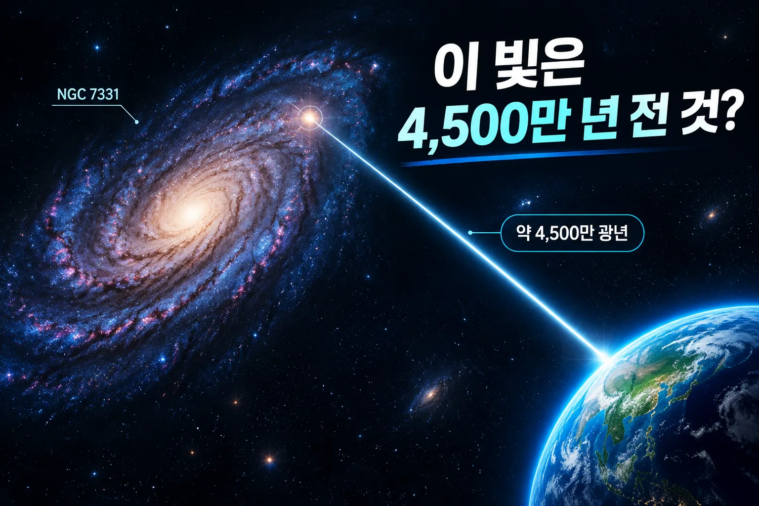 지구에서 포착된 초신성 대표 이미지
