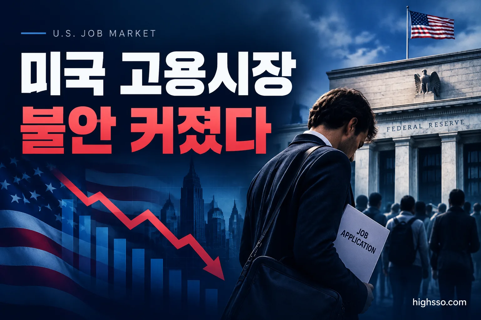미국 고용시장 불안과 뉴욕 연은의 실업 전망 조사