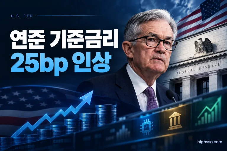 연준 기준금리 인상과 연방기금금리 목표범위 3.75~4.00%를 보여주는 경제 뉴스 인포그래픽