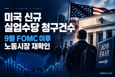미국 신규 실업수당 청구건수와 9월 FOMC 이후 노동시장 흐름을 보여주는 인포그래픽