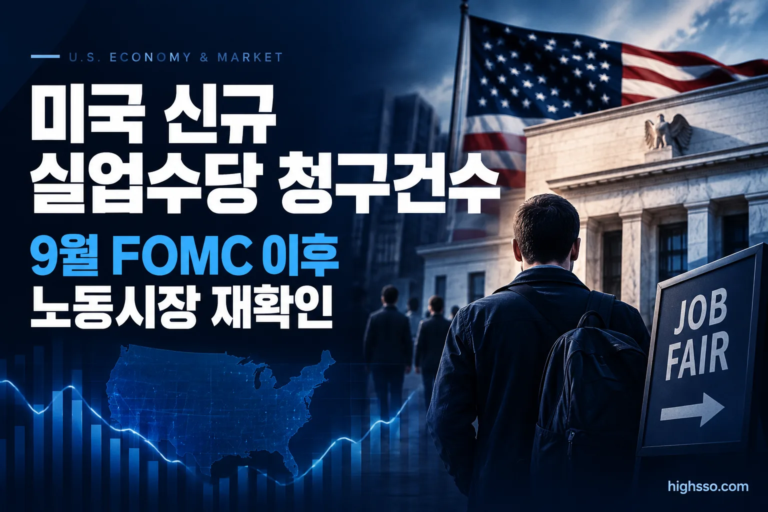 미국 신규 실업수당 청구건수와 9월 FOMC 이후 노동시장 흐름을 보여주는 인포그래픽