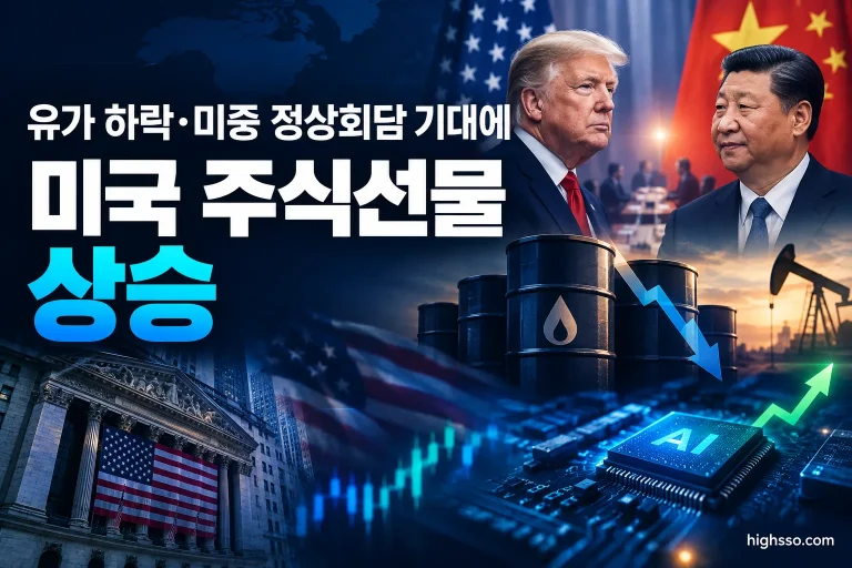 유가 하락과 미중 정상회담 기대에 상승한 미국 주식선물