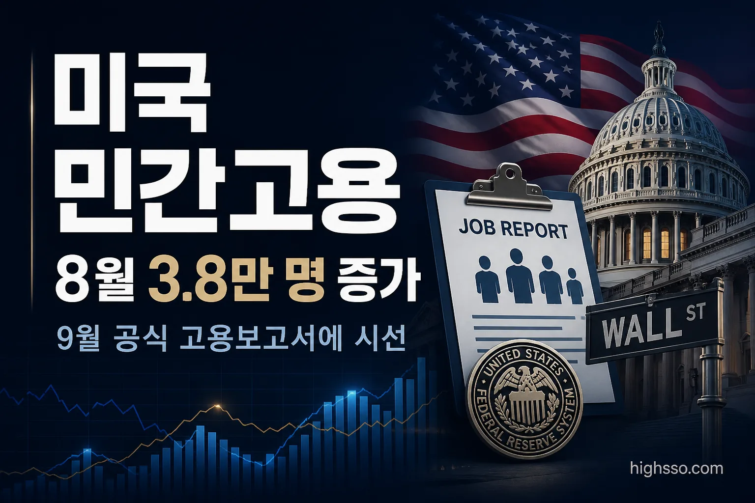 미국 민간고용 8월 3만8,000명 증가와 9월 공식 고용보고서 일정