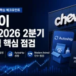 츄이 FY2026 2분기 실적과 Autoship 성장을 보여주는 미국 반려동물 온라인 쇼핑 인포그래픽