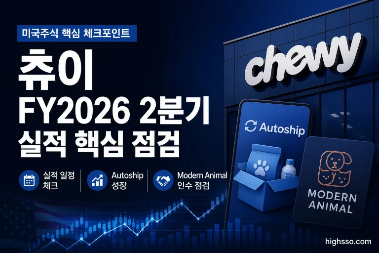 츄이 FY2026 2분기 실적과 Autoship 성장을 보여주는 미국 반려동물 온라인 쇼핑 인포그래픽