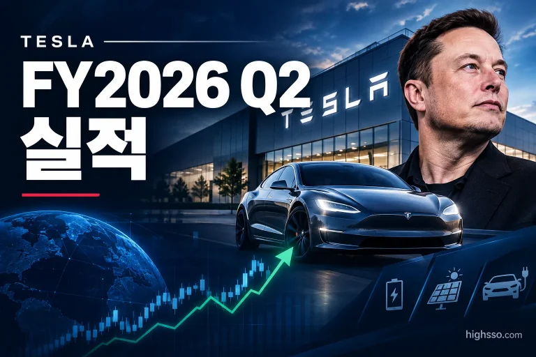 Tesla FY2026 Q2 실적 매출 EPS 가이던스와 주가 반응 인포그래픽