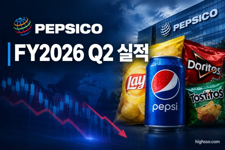 PepsiCo FY2026 Q2 실적 매출 상회와 EPS 하회 및 주가 반응