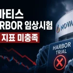 노바티스 HARBOR 임상시험에서 DM1 치료제 3상 주요 평가지표를 충족하지 못한 결과를 보여주는 바이오테크 뉴스 인포그래픽
