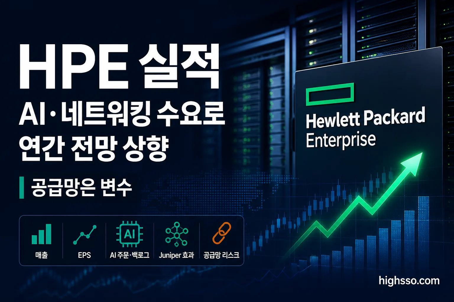 HPE 실적과 AI 백로그 및 네트워킹 성장 전망을 보여주는 데이터센터 인포그래픽