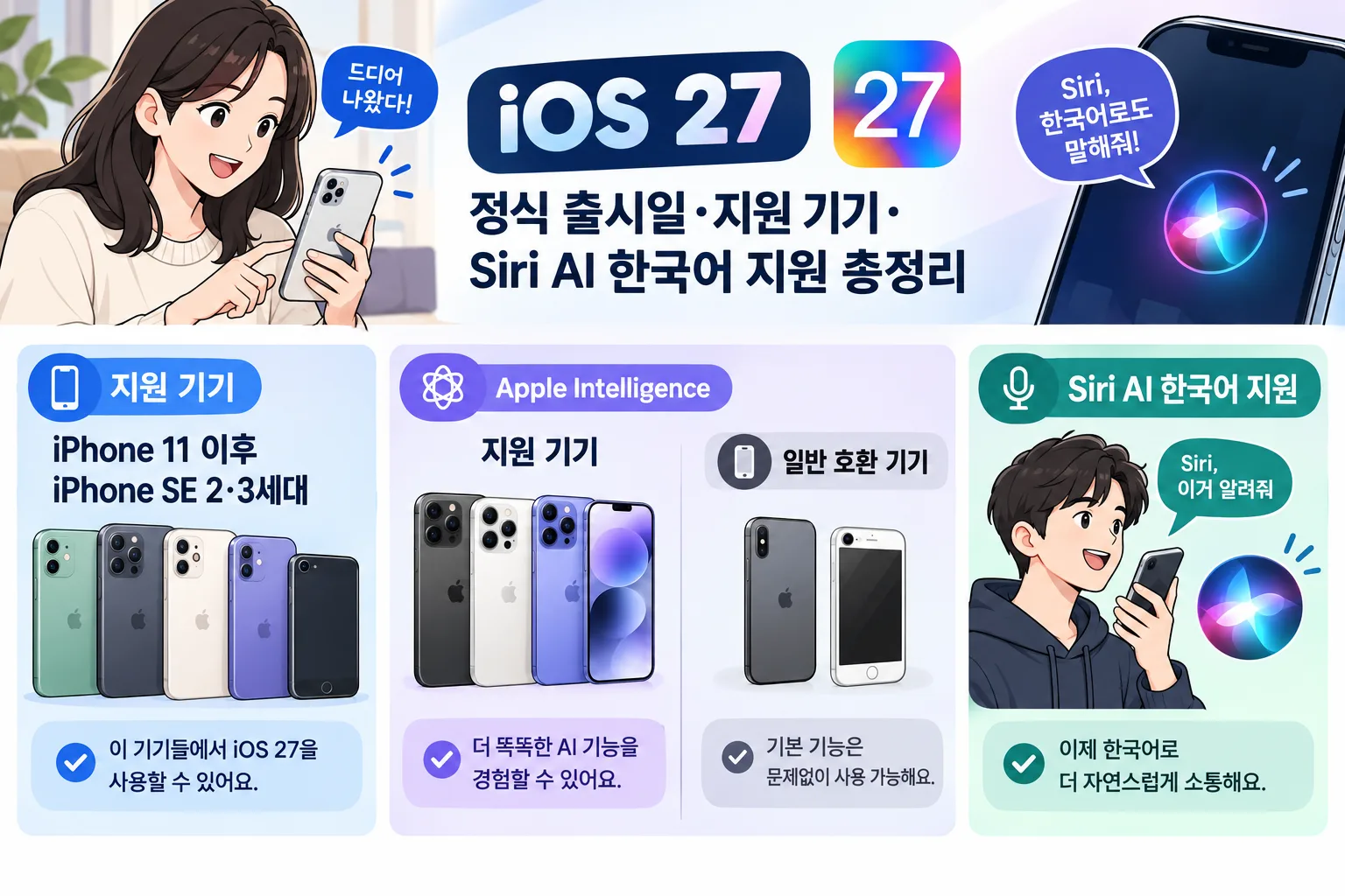 iOS 27 핵심 정보