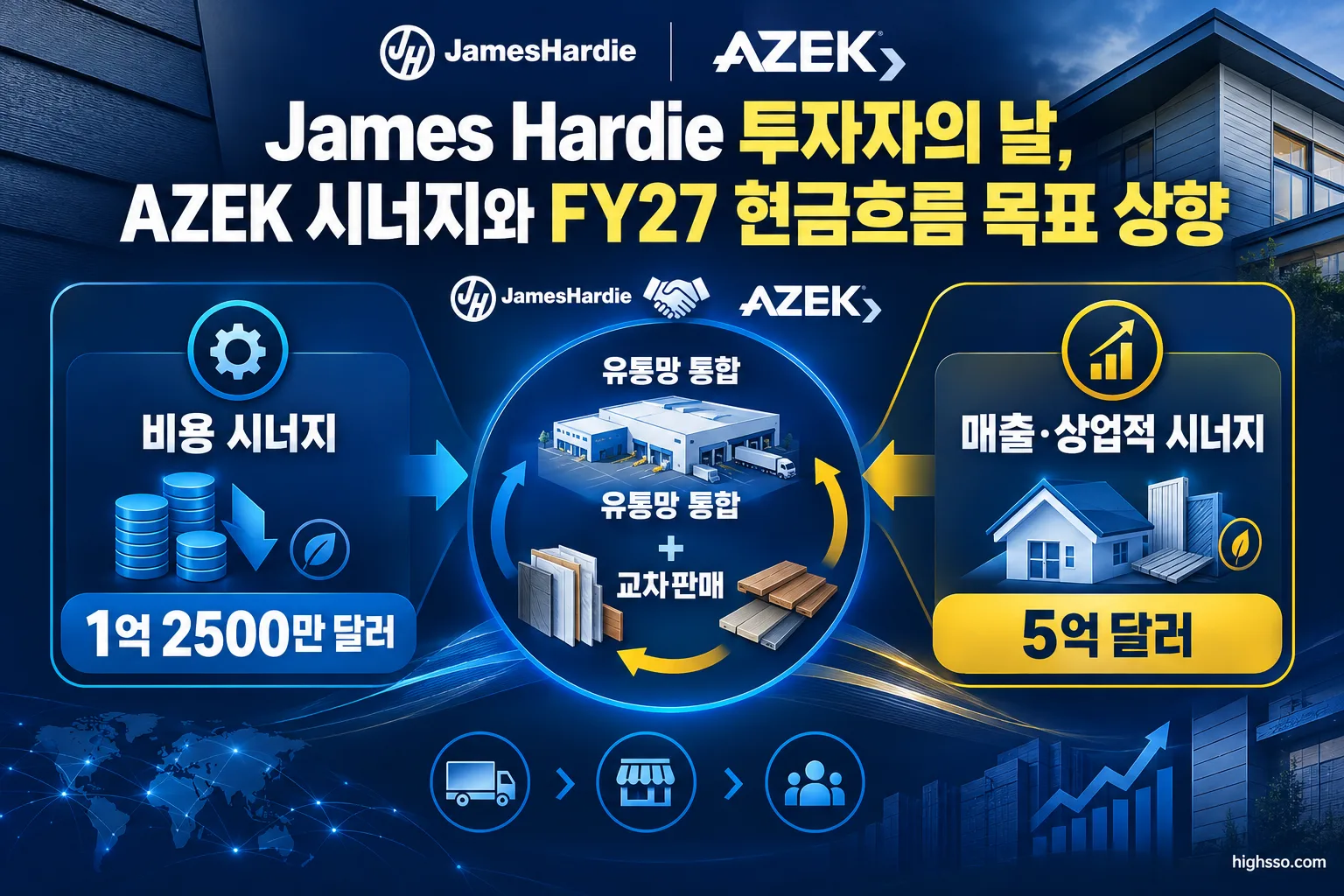 James Hardie와 AZEK의 비용 및 매출 시너지 목표를 나타낸 인포그래픽