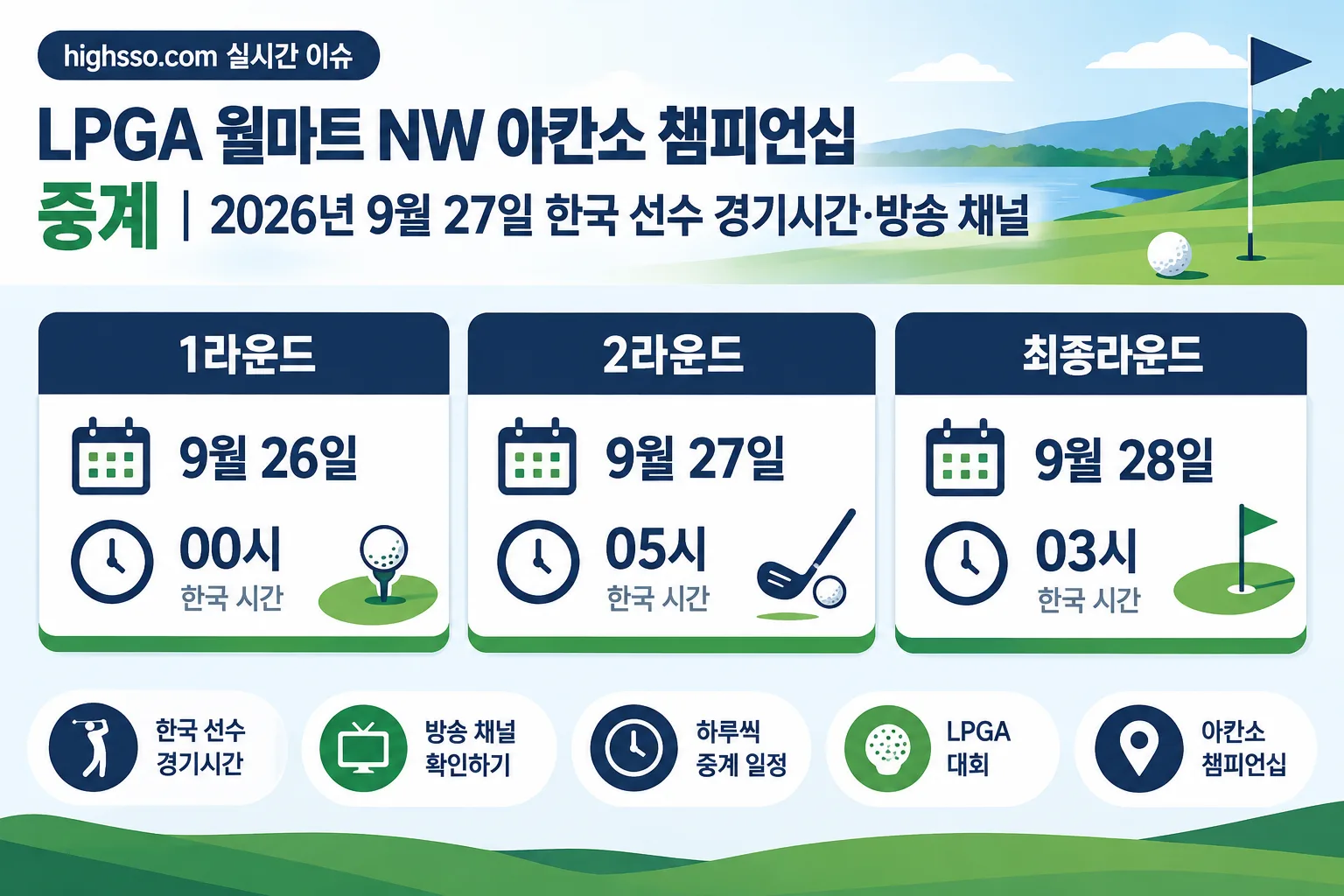 LPGA 월마트 NW 아칸소 챔피언십 중계 핵심 정보