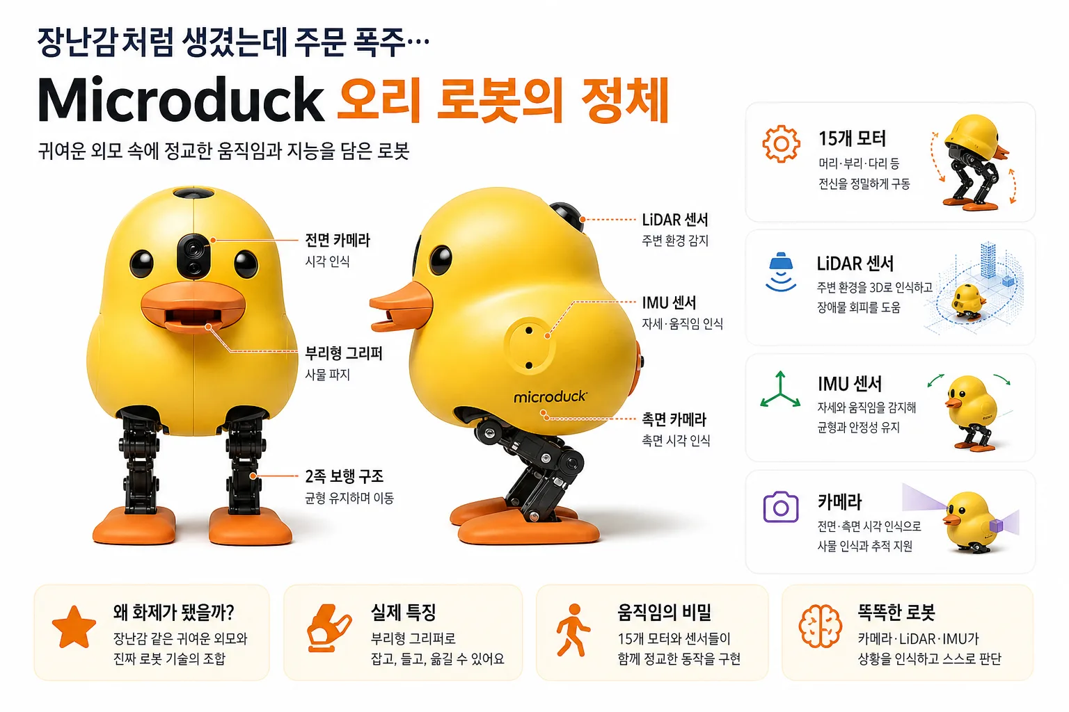 Microduck 오리 로봇 핵심 정보