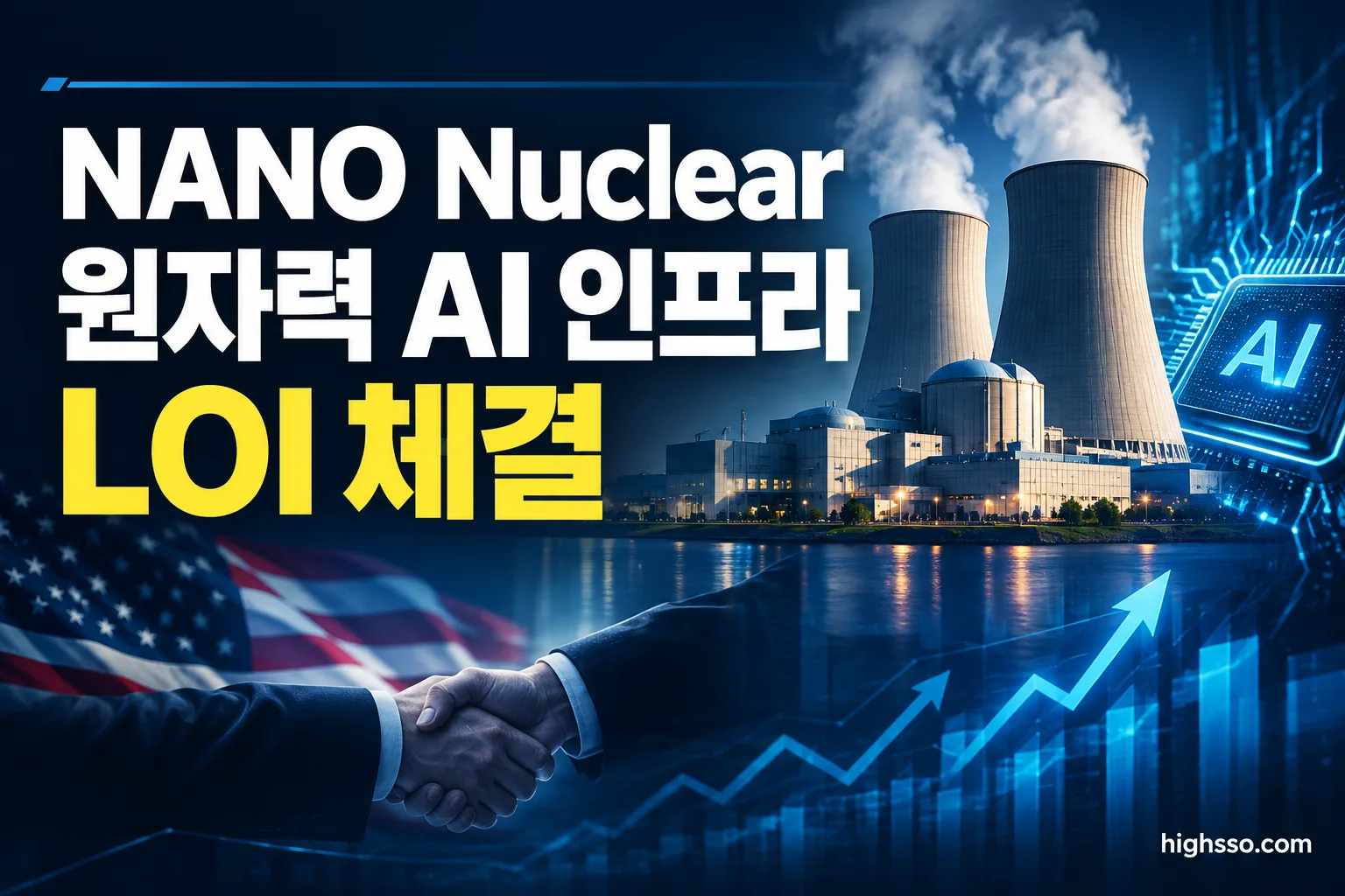 NANO Nuclear 원자력 AI 인프라 LOI와 소형 모듈형 원자로 기반 데이터센터