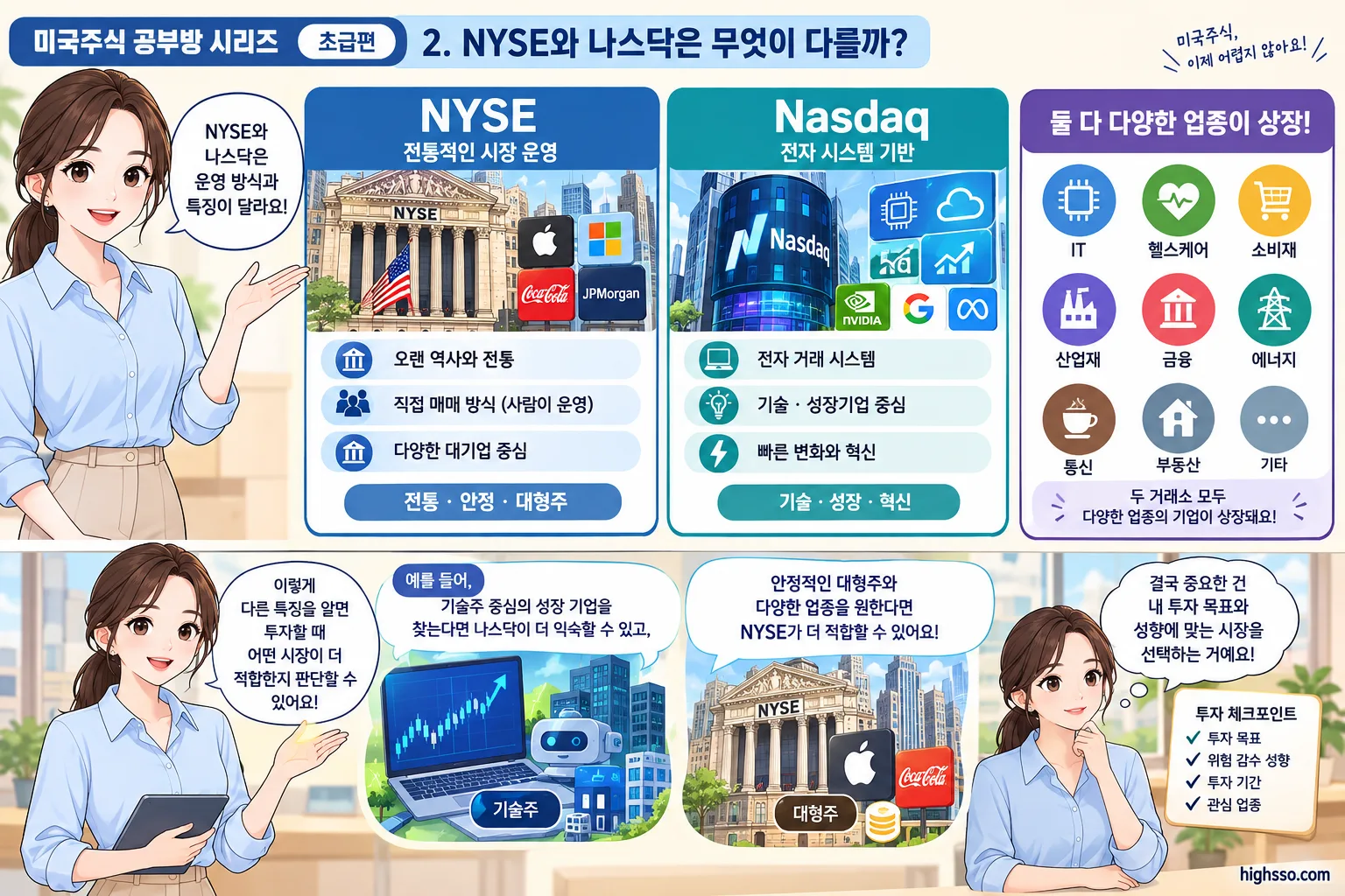 NYSE와 나스닥의 주요 차이와 공통점을 정리한 비교표