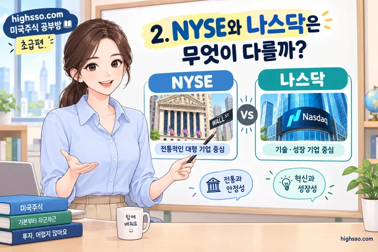 NYSE와 나스닥의 차이를 비교한 미국주식 거래소 인포그래픽