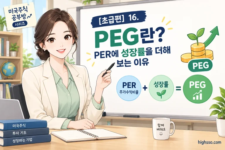 PEG 뜻과 PER에 성장률을 더해 보는 이유를 설명하는 미국주식 인포그래픽