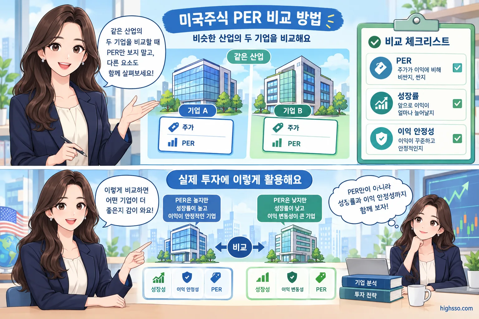 PER을 성장률과 이익 안정성과 함께 비교하는 미국주식 분석 인포그래픽