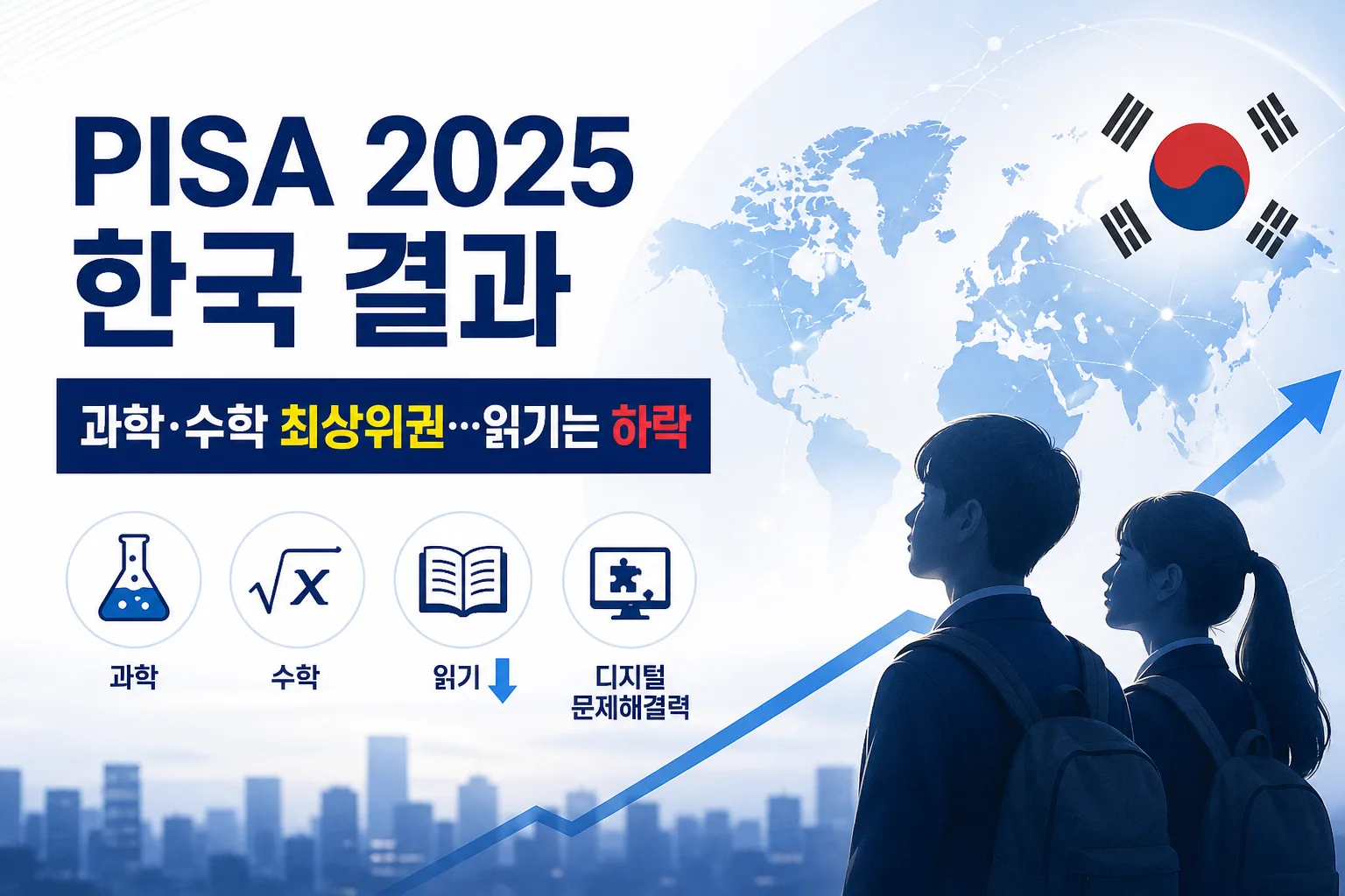 PISA 2025 한국 결과 대표 이미지