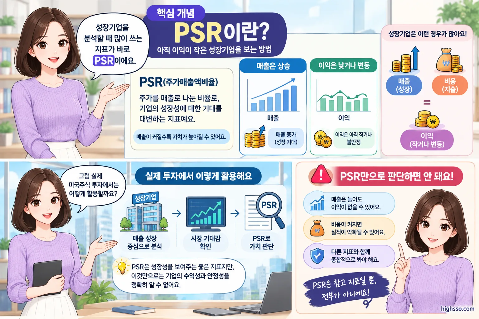 성장기업의 매출과 이익을 함께 비교하며 PSR을 해석하는 방법