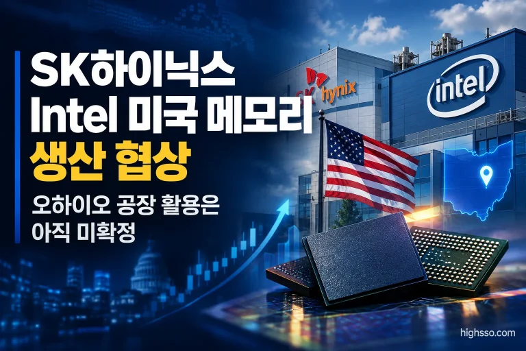 SK하이닉스 Intel 미국 메모리 생산 협상과 오하이오 반도체 공장 활용 가능성을 보여주는 인포그래픽