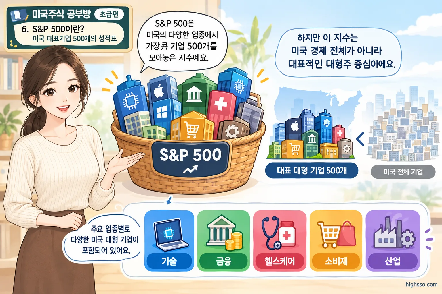 여러 업종의 대표 기업으로 구성된 S&P 500 구조