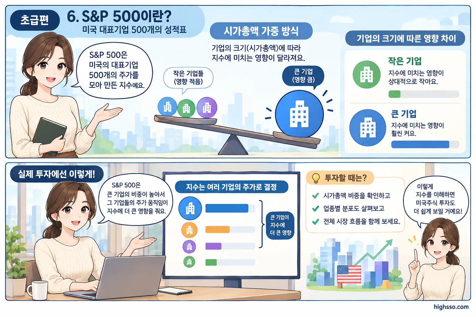 시가총액에 따라 영향력이 달라지는 S&P 500 구성 방식