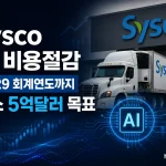 Sysco AI 비용절감 프로그램과 2029 회계연도 최소 5억달러 목표를 보여주는 인포그래픽