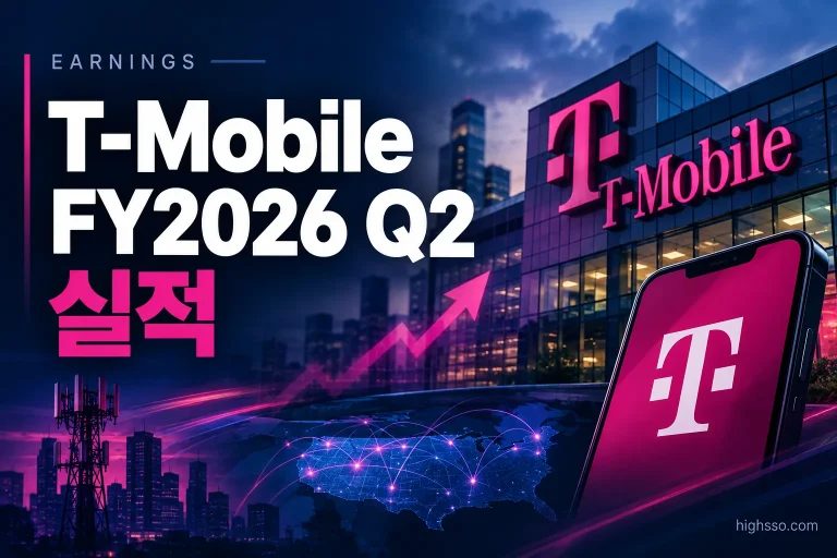 T-Mobile US, Inc. FY2026 Q2 실적 매출 EPS와 주가 반응 인포그래픽
