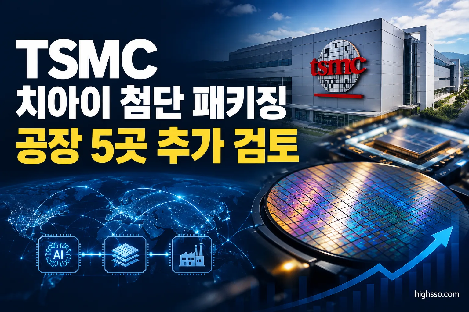 TSMC 치아이 첨단 패키징 공장 5곳 추가 검토와 AI 반도체 공급망