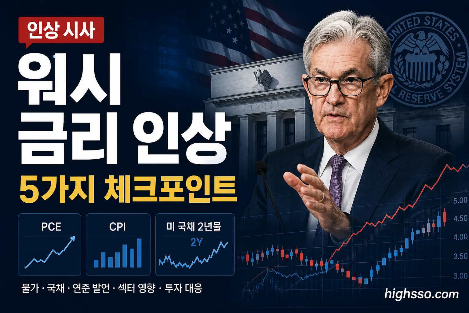 워시 금리 인상 가능성과 미국주식 시장 영향을 설명하는 대표이미지