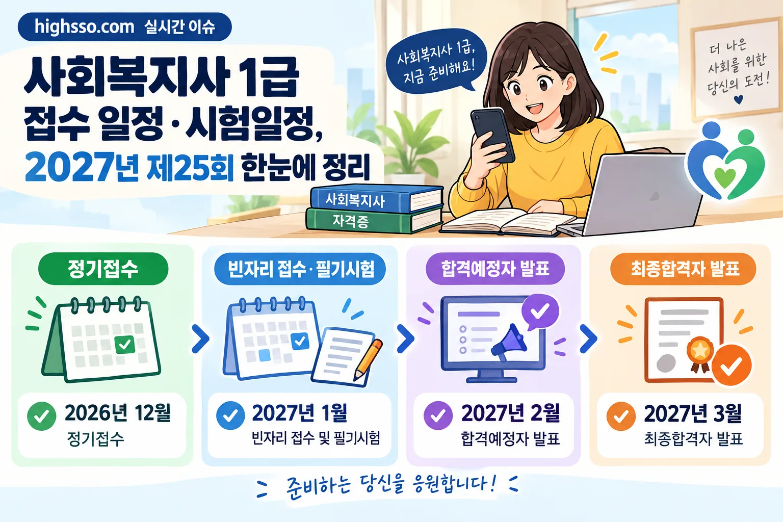사회복지사 1급 접수 일정 핵심 정보
