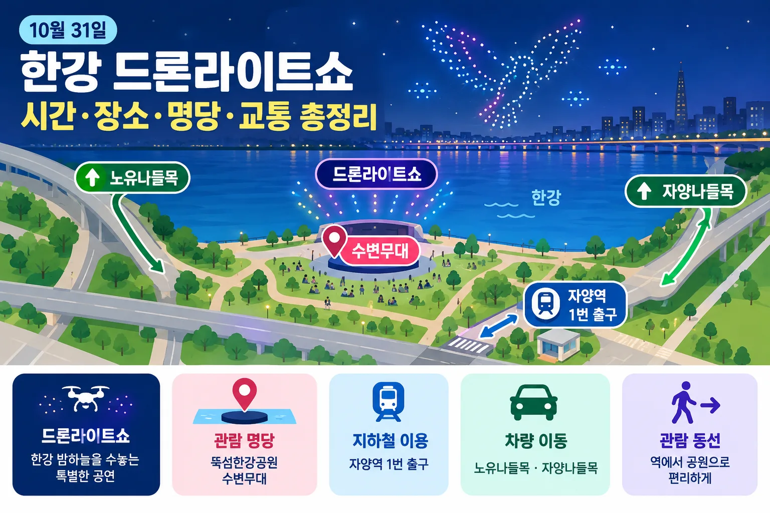 10월 31일 한강 드론라이트쇼 핵심 정보