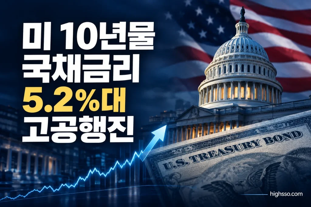 미 10년물 국채금리 5.2%대 상승과 미국 국채 매도 압력을 보여주는 금융 뉴스 이미지